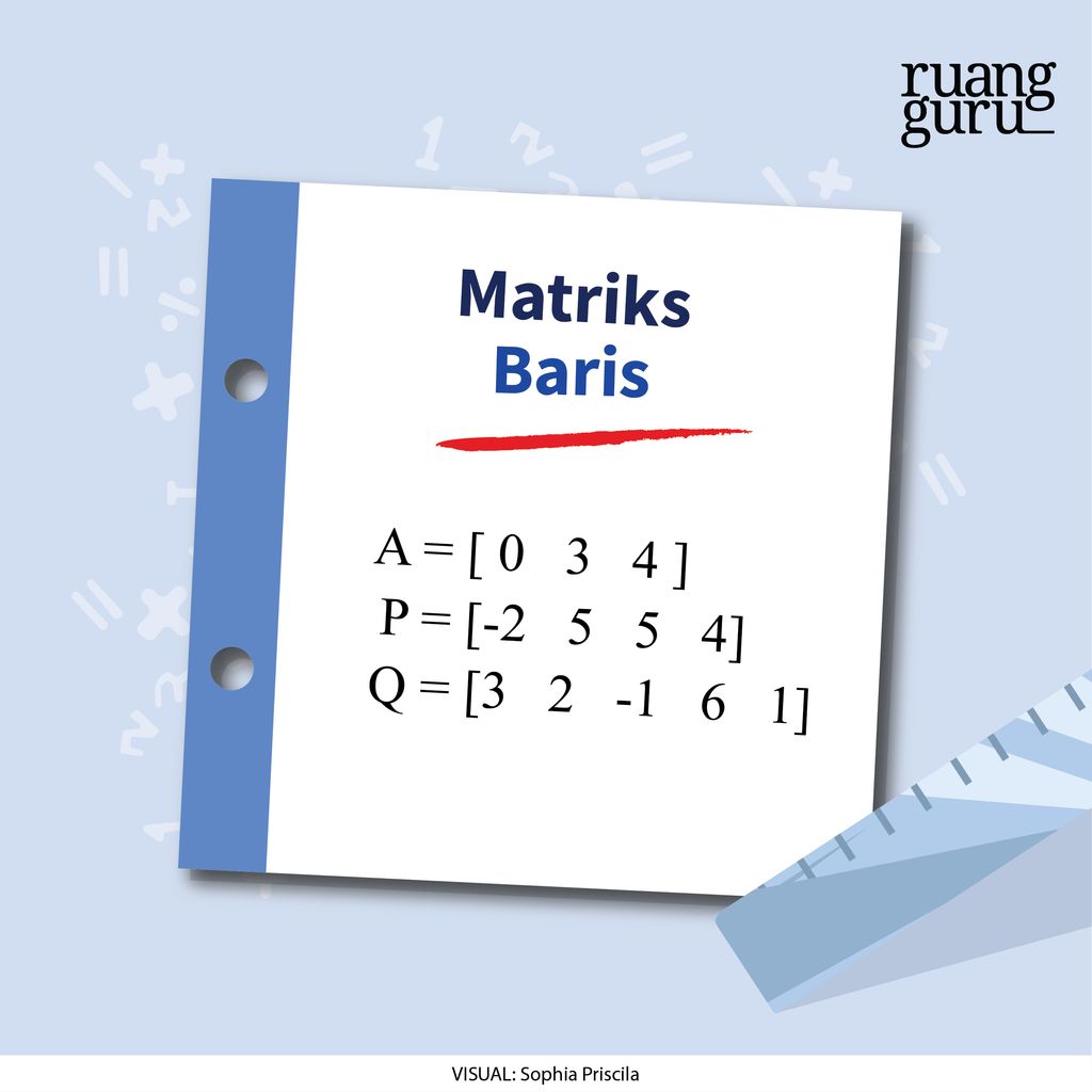 Mengenal Matriks: Pengertian, Jenis, Dan Transpose | Matematika Kelas ...